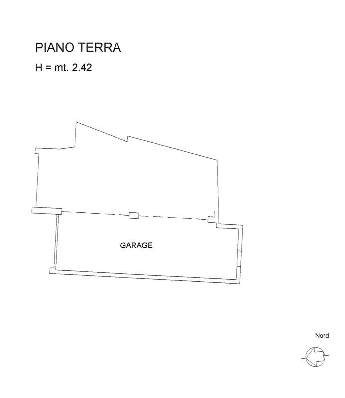 Planimetria 4