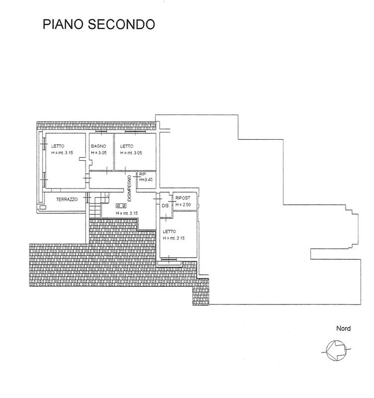 Planimetria 3