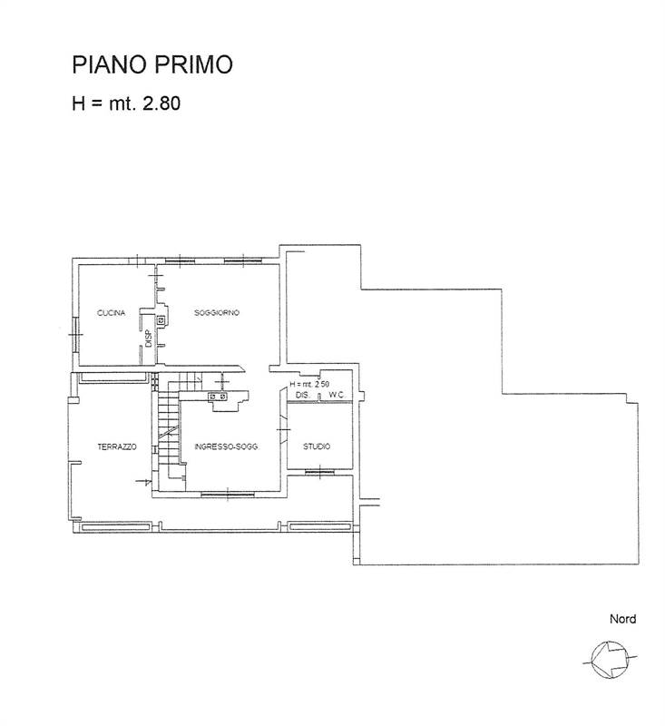 Planimetria 2